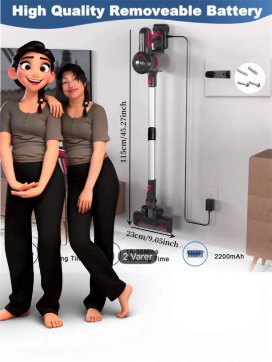 Budget Finds That Work