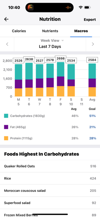 WORLD-CLASS BASICS. DONE WELL.