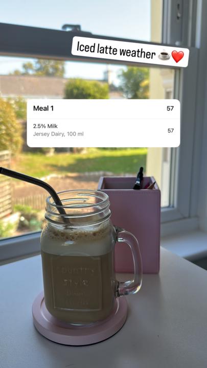 Full day of eating @ 1837 cals & 130g protein (no supplements) 