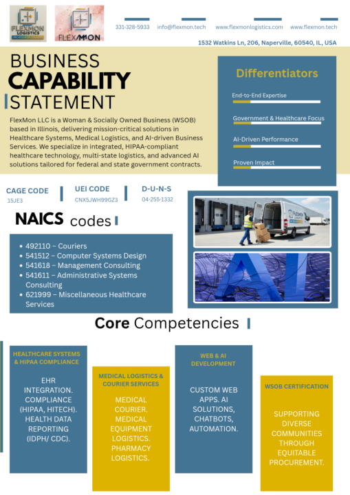 Decoding the Capability Statement: Your Key to Winning Government Contracts