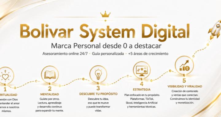 Bolivar System Digital