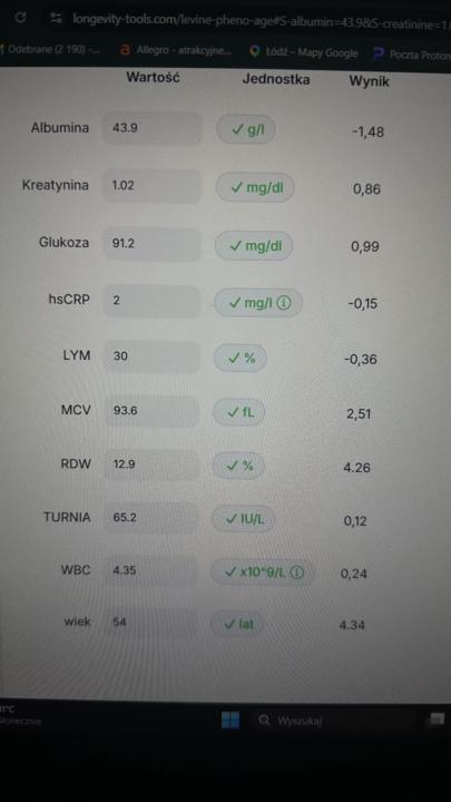 Wiek biologiczny i początek  zmian… 12%, do końca roku chciałbym 20% 😉