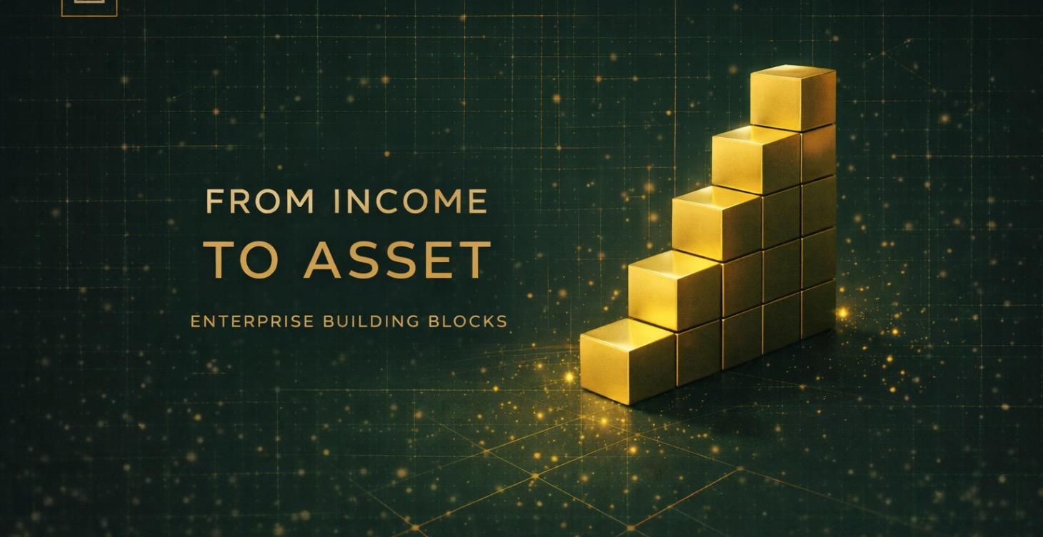 From Income to Asset