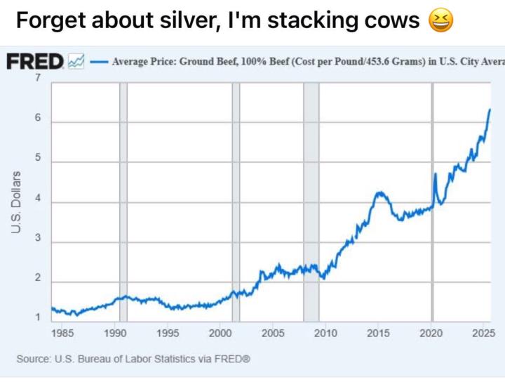 Grow has a real Solution!!