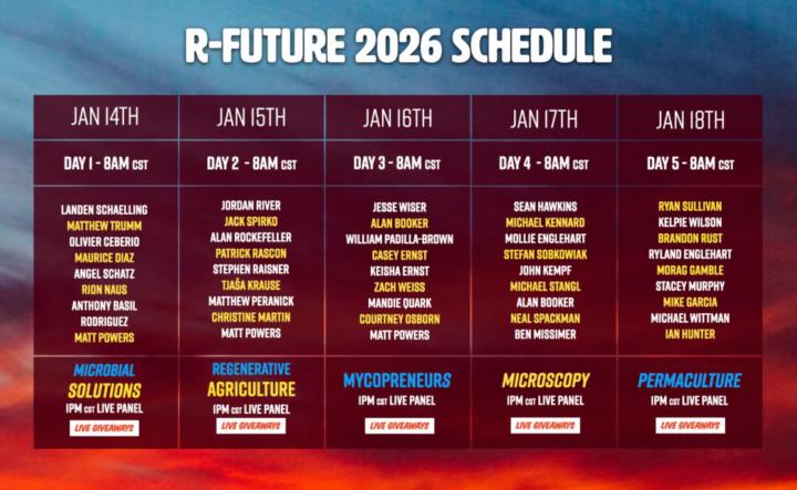 Free 5 Day R-Future Event Starts Jan 14th