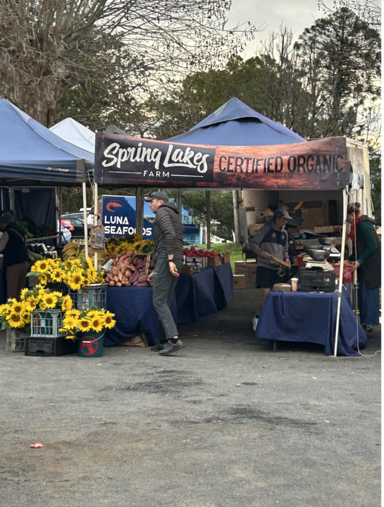 Aussie Farmers Markets