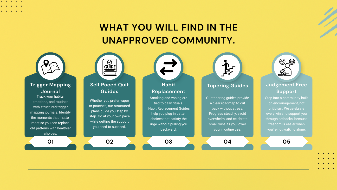 Unapproved Quit Smoking/Vaping