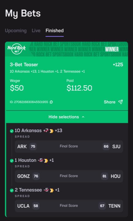151% ROI in Round of 32
