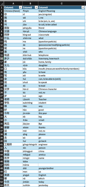 Is SuperChinese Good for Practicing Mandarin?