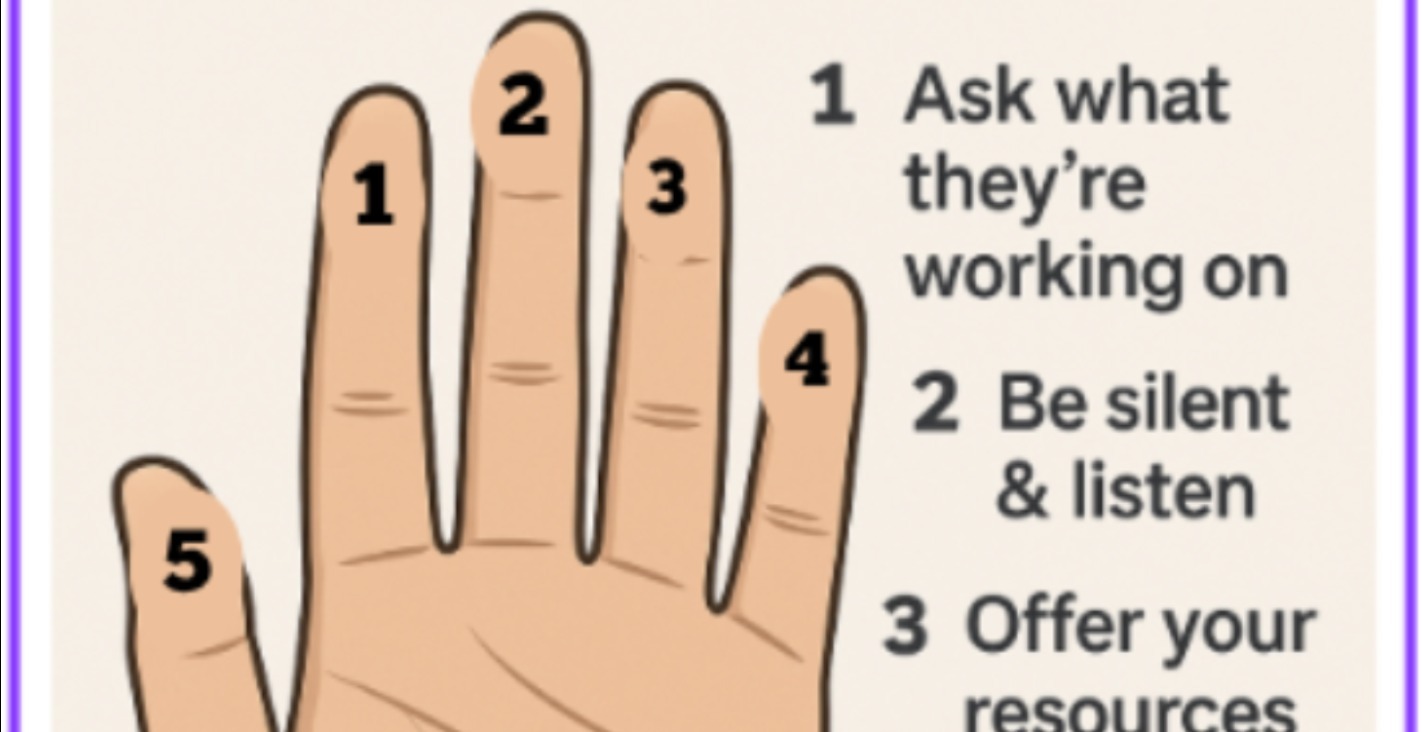 55 Second Conversation Starter The Hand Model