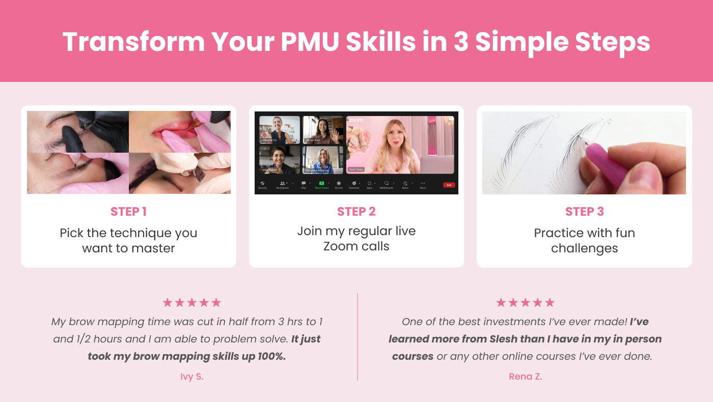 "Now It's My Time" PMU Academy