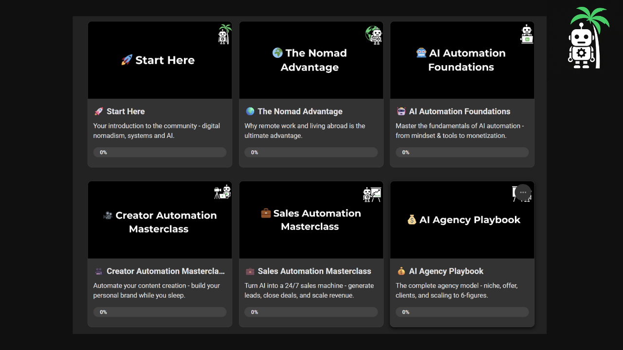AI Automation Nomads