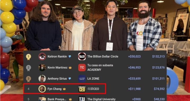 奇蹟CEO
