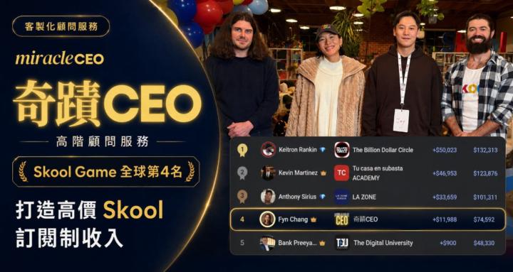 奇蹟CEO
