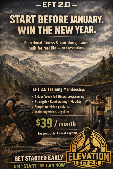 Welcome to Elevation Fitness Training 2.0!