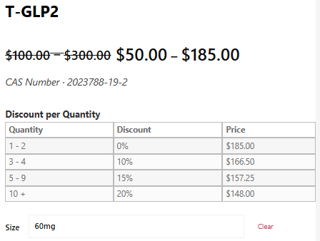 🚨 Weekend Update & Big Savings! 🚨: New Coupon Code PEPTIDE10 Saves 10%