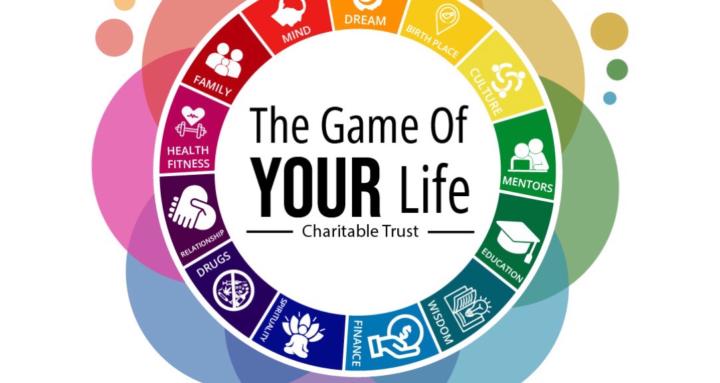 The Game of YOUR Life