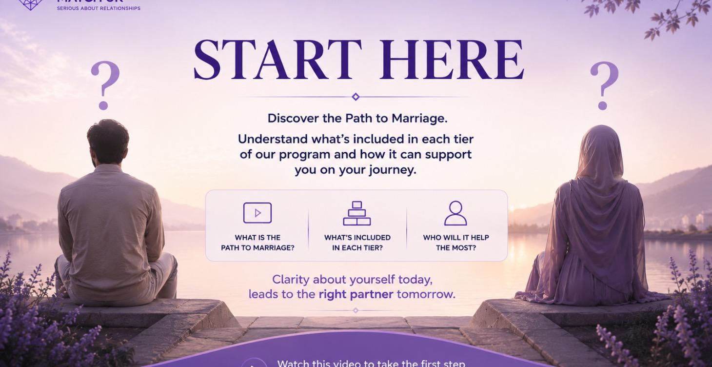 Start here
