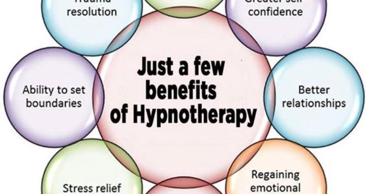 Hypnotherapy