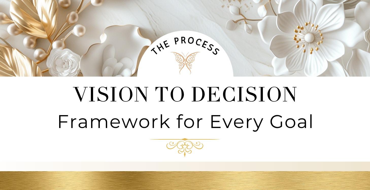 Vision to Decision
