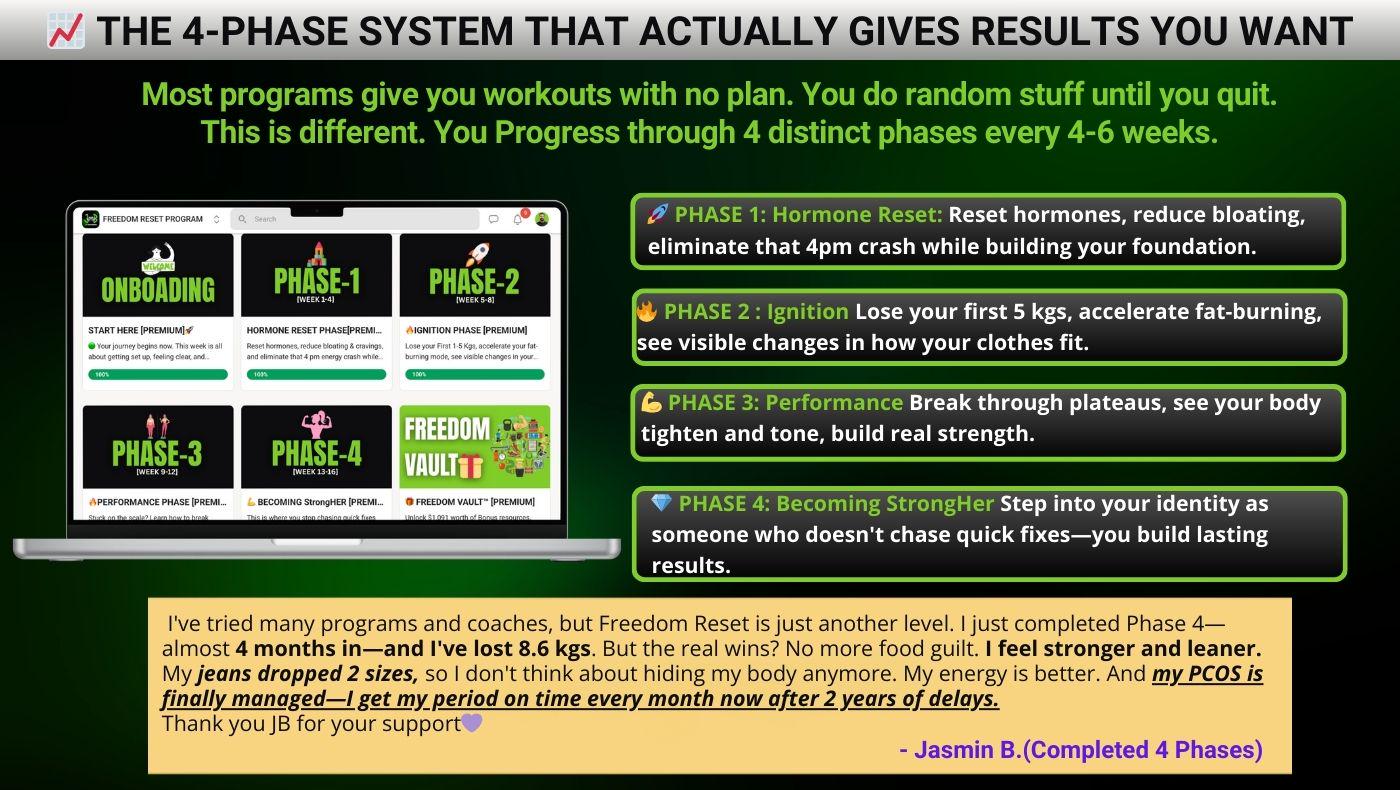 FREEDOM RESET PROGRAM