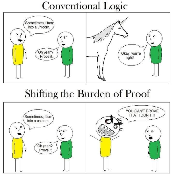 Logic versus Burden of Proof