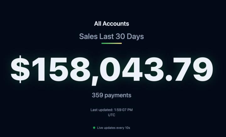INSANE PROOF - Our Last 30 Days Of Collected Revenue