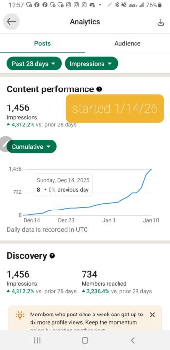 Less than 30 Days... I'm LoudAF! 📢