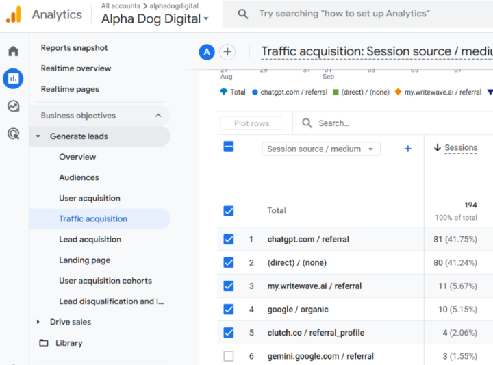 AEO - updating.ai is working as promised