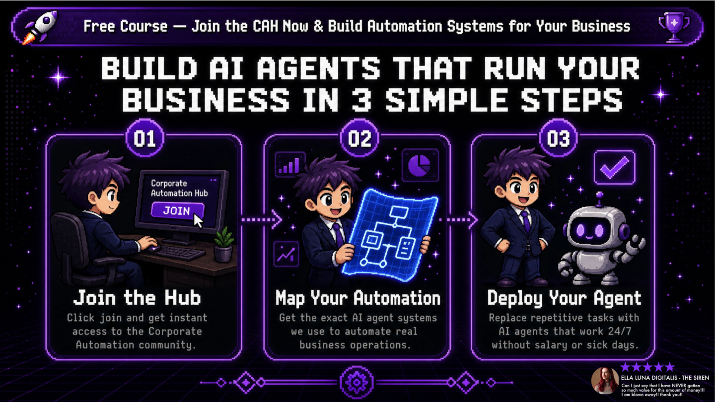 Corporate Automation Hub(Free)