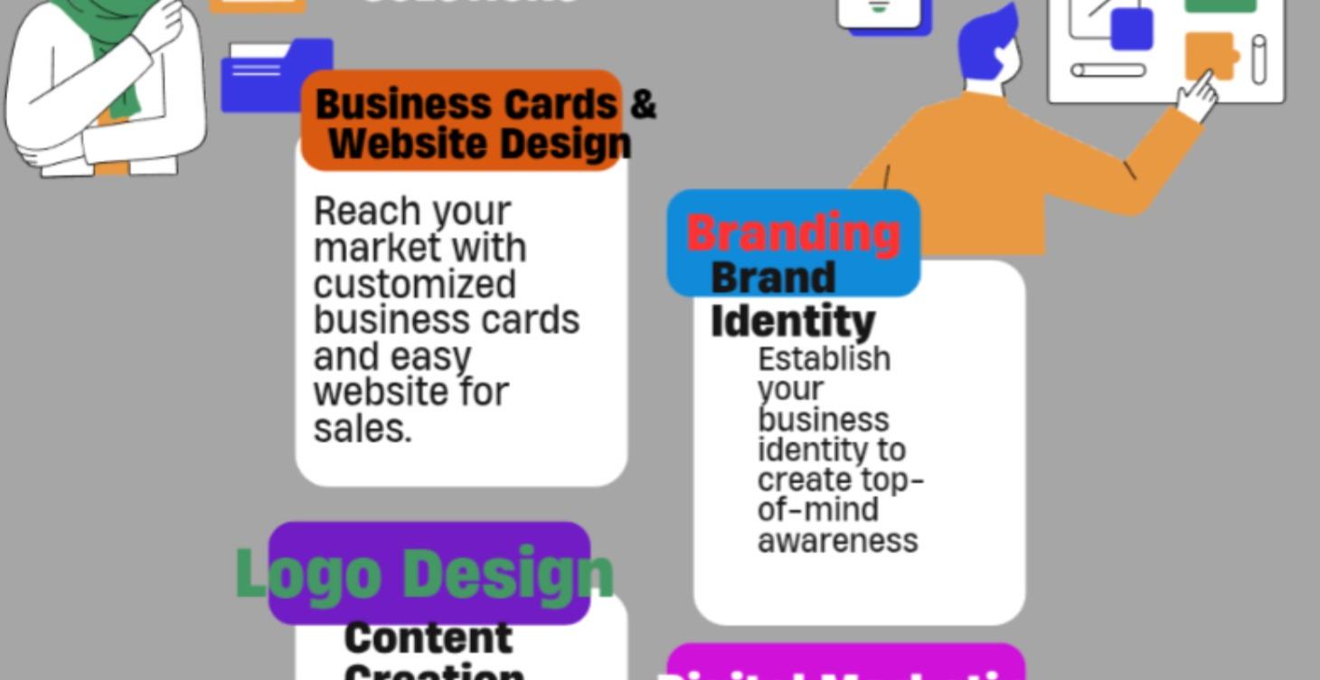 Digital Business Solutions: Introduction