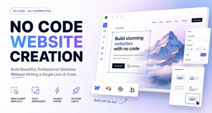 The No-Code Website Business