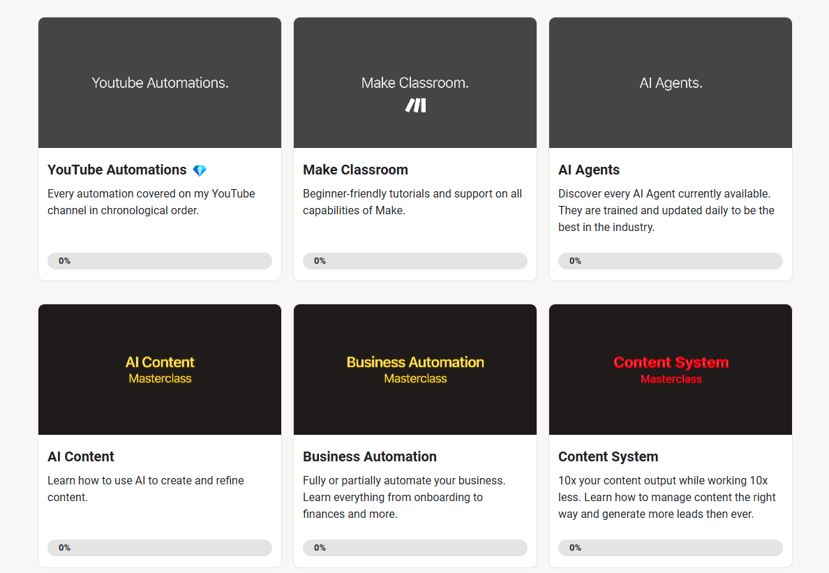 Ai Automation Academy