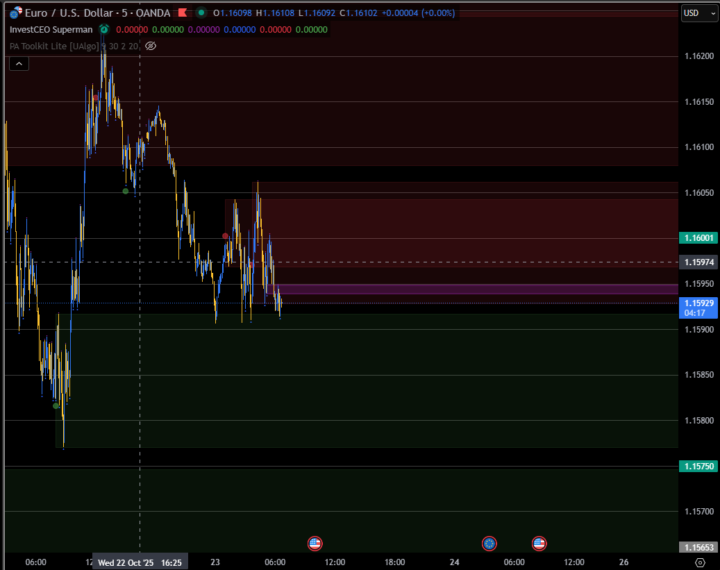 Superman Sandwiches?