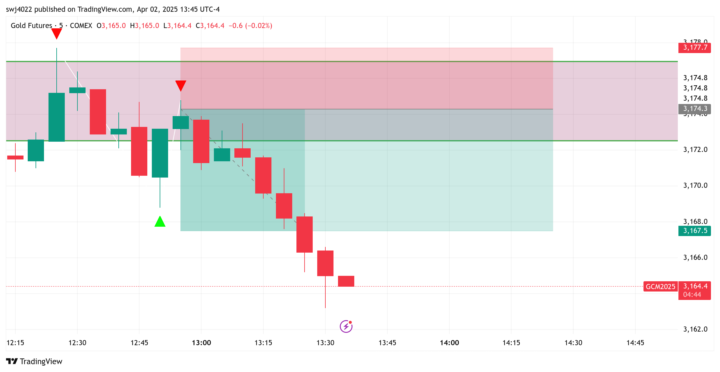 Question about logging