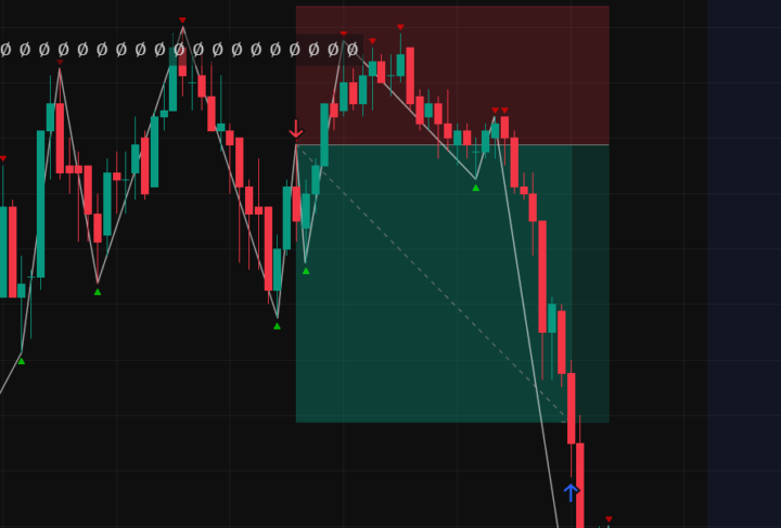 Second Paper Trade was a nail biter 