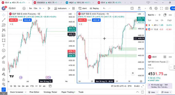 I just finished Step 4: Big Money Playbook - Part 2.