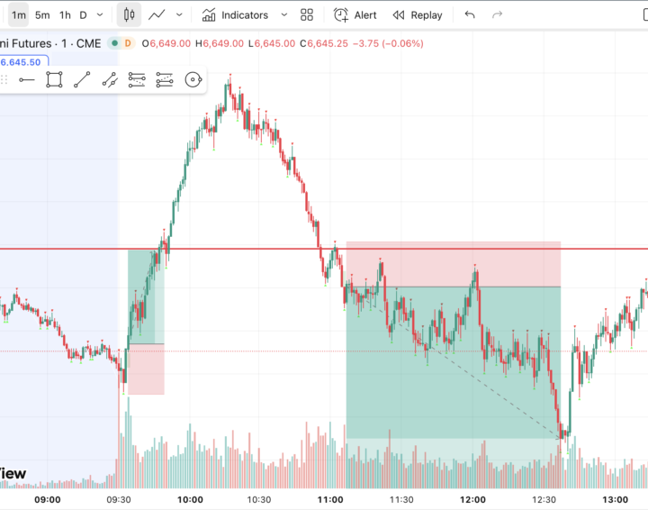 Tried Dummy Entry that learned last night