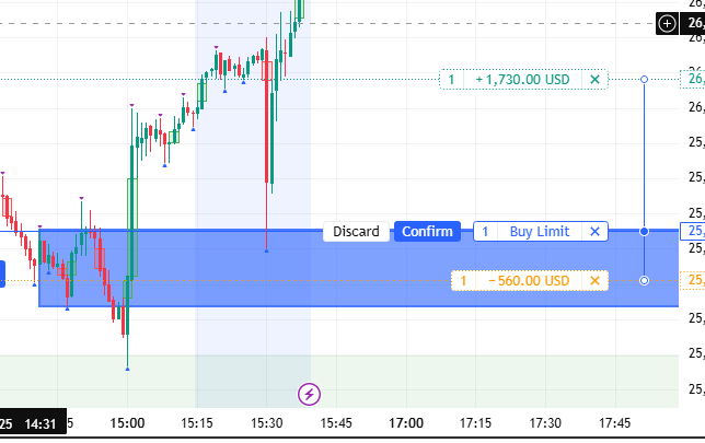 Frustrating, is this common?