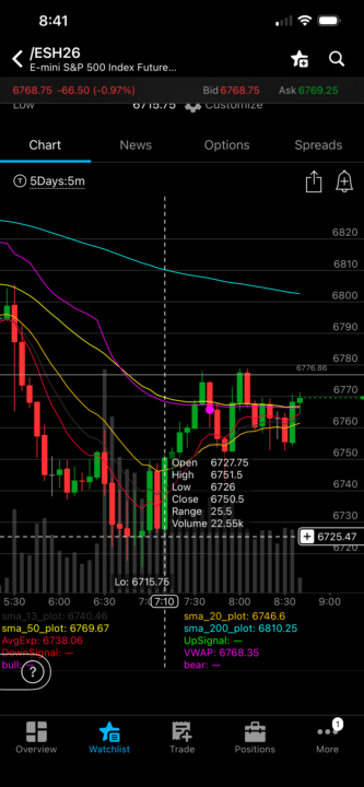 /es