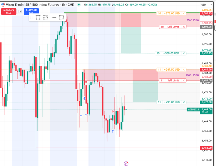 Discouraged. UPDATE! ENCOURAGED :)