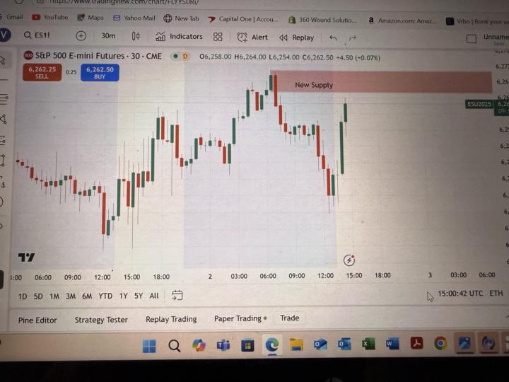 Second attempt and at finding Supply