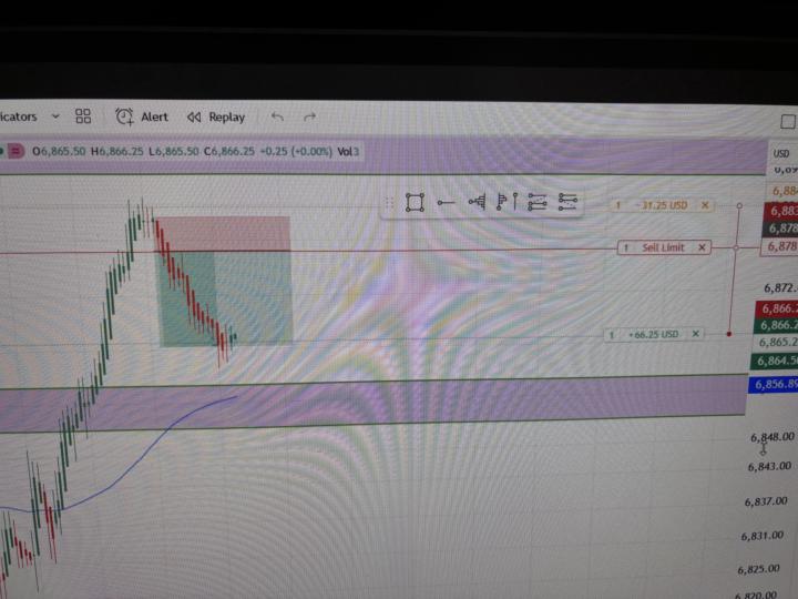 Limit order
