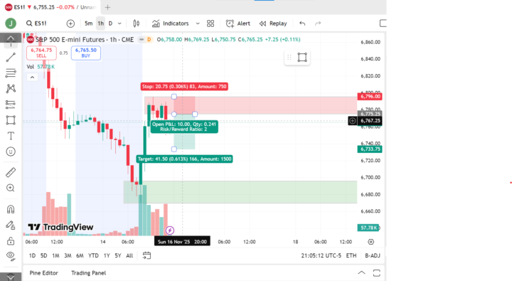 Practicing set up Jedi Entry