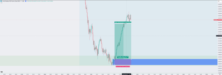 ‼️Friendly Reminder 7pm ET‼️