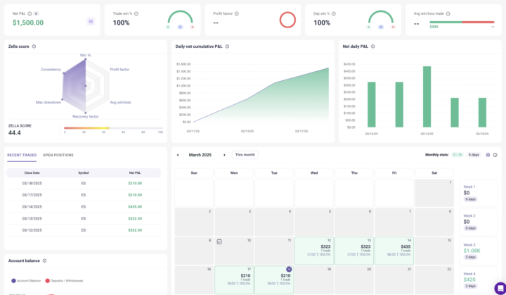 Passed another eval today