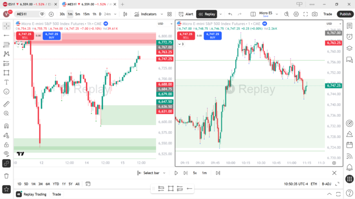 Clarity on Superman indicator 