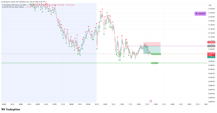 Last Son Stop Loss