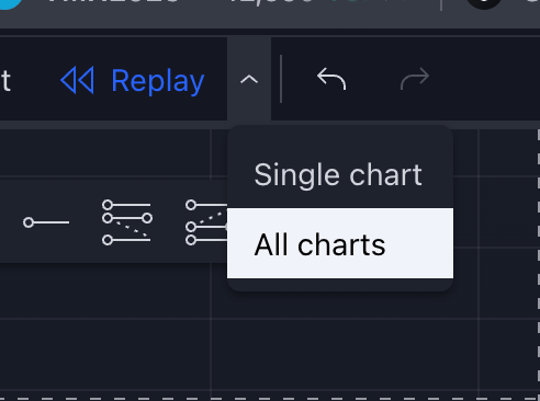 Quick Tip For Multiple Charts In Replay