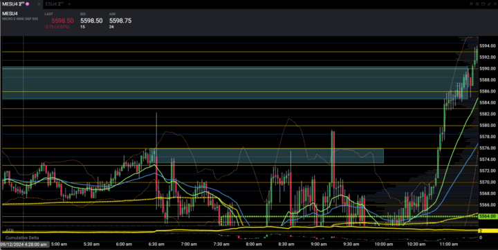Climbing the Mountain